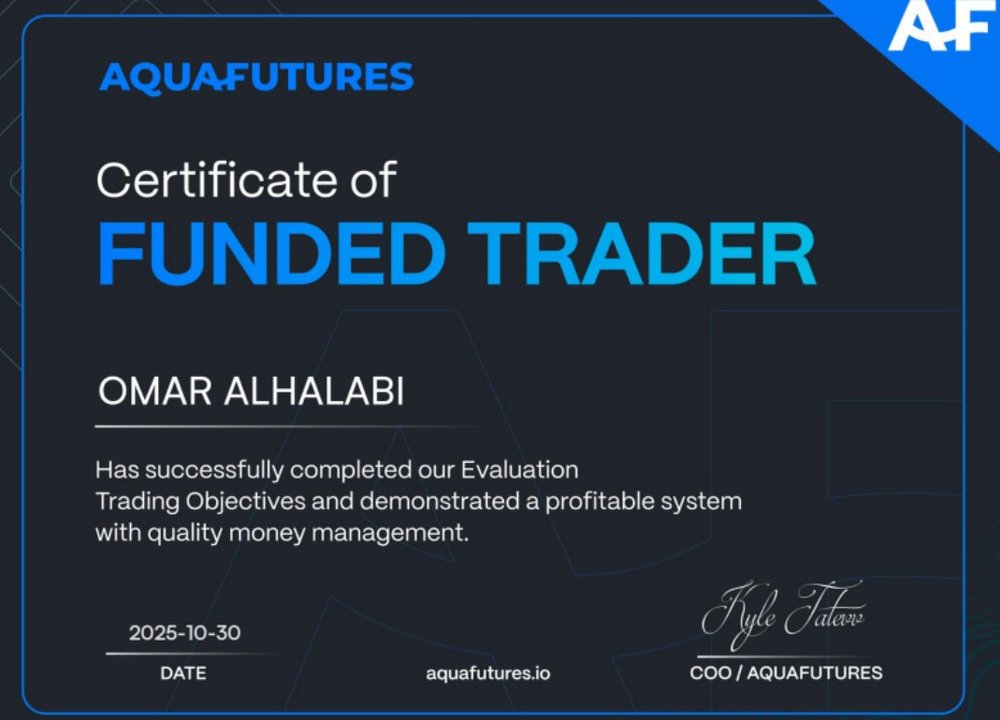 AquaFutures — Certificate of Funded Trader