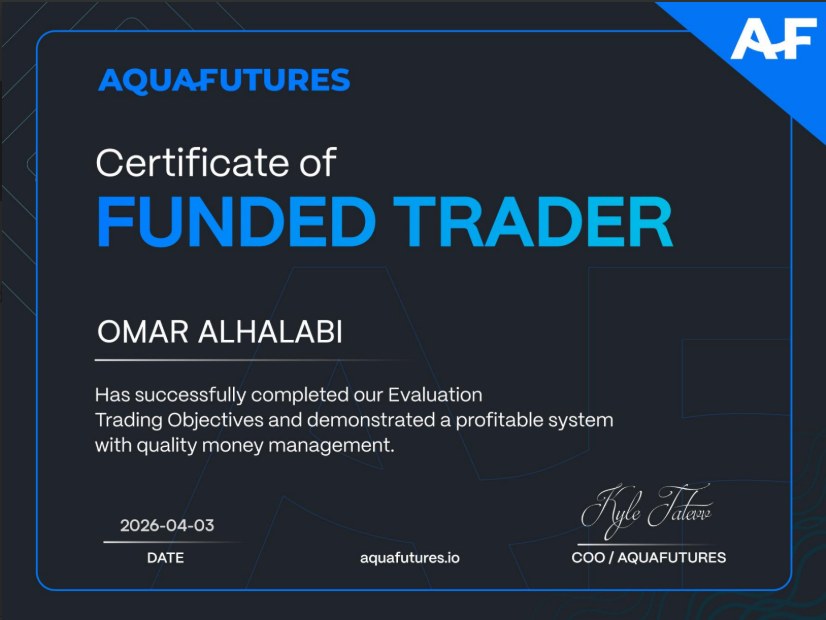AquaFutures — Certificate of Funded Trader