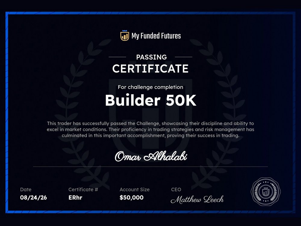 My Funded Futures — Builder 50K Passing Certificate