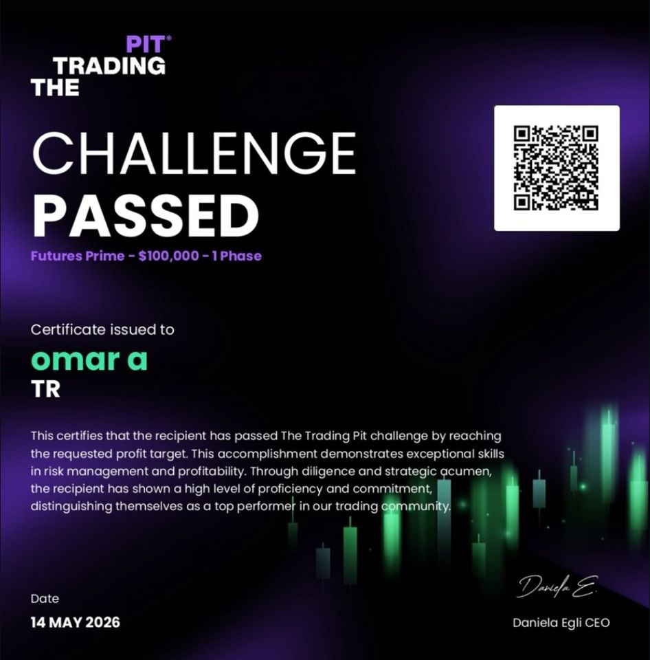The Trading Pit — Challenge Passed
